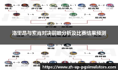 PG电子