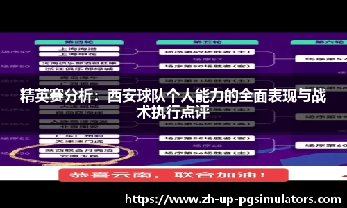 精英赛分析：西安球队个人能力的全面表现与战术执行点评