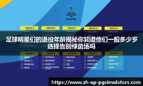 足球明星们的退役年龄揭秘你知道他们一般多少岁选择告别绿茵场吗