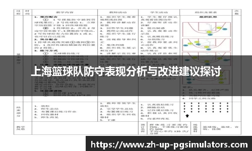 上海篮球队防守表现分析与改进建议探讨